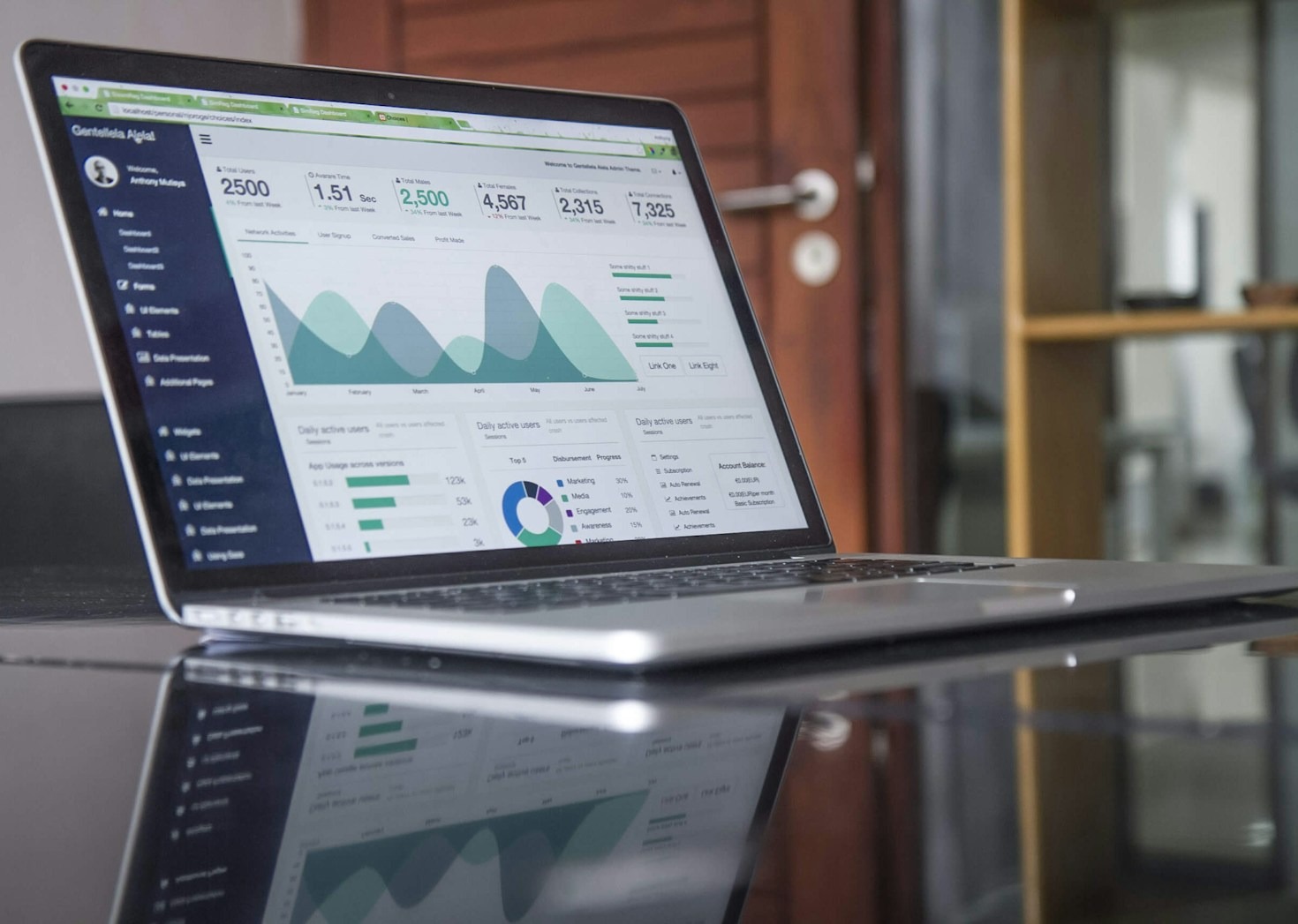 Common Mistakes in Microsoft Security Management